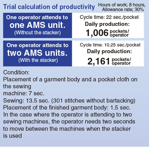 1701918866980